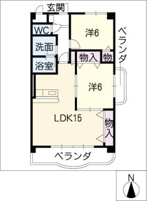 diagrams