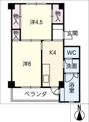 diagrams