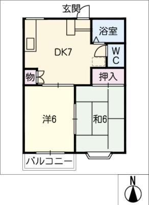 diagrams