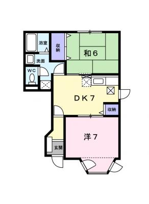 diagrams