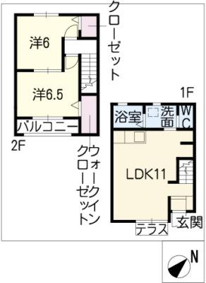 diagrams