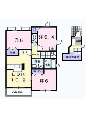 diagrams