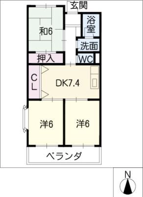 diagrams