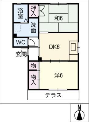 diagrams