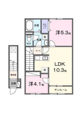 diagrams