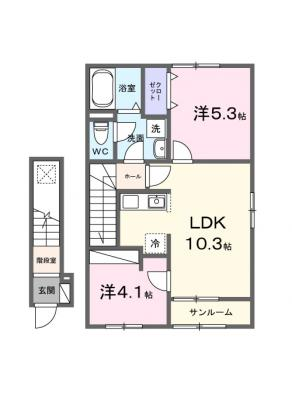 diagrams