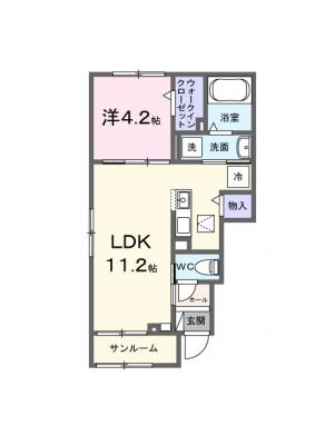 diagrams