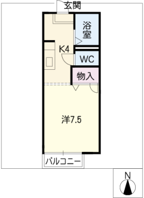 diagrams
