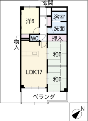 diagrams