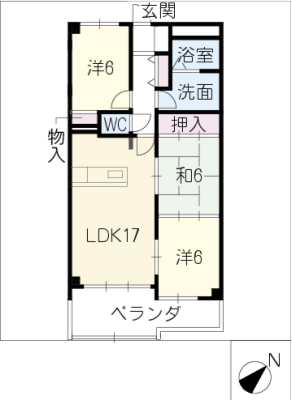 diagrams