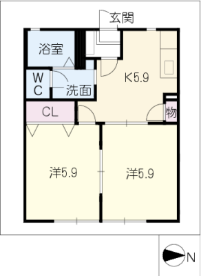 diagrams