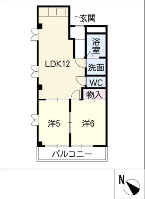diagrams