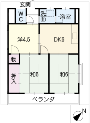 diagrams