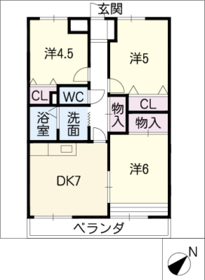 diagrams