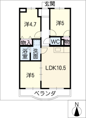 diagrams