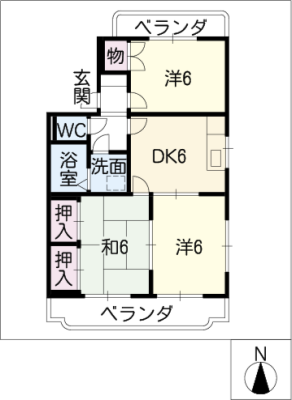 diagrams