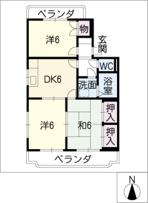 diagrams