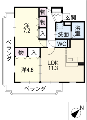 diagrams