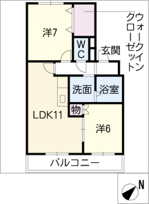 diagrams