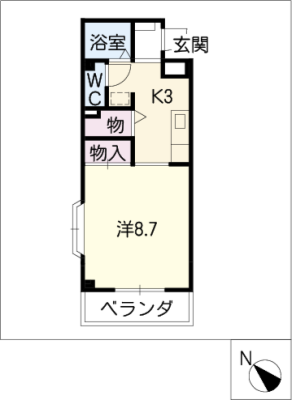 diagrams