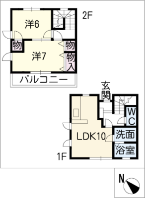 diagrams