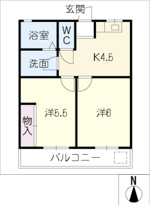 diagrams