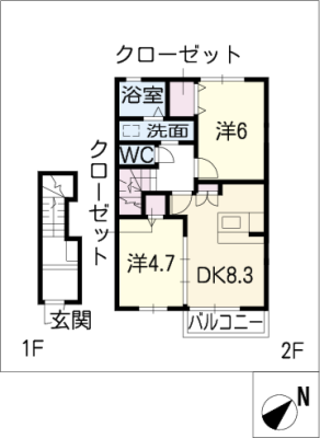 diagrams