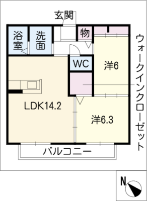 diagrams