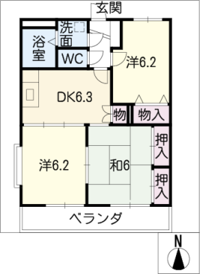 diagrams