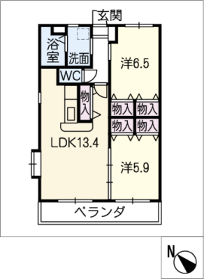 diagrams