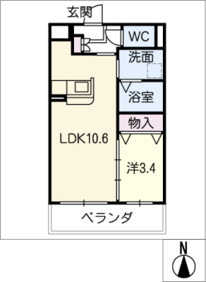 グローリアス　ヒル　Ⅱ