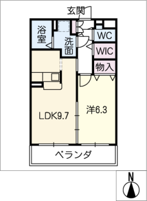 diagrams