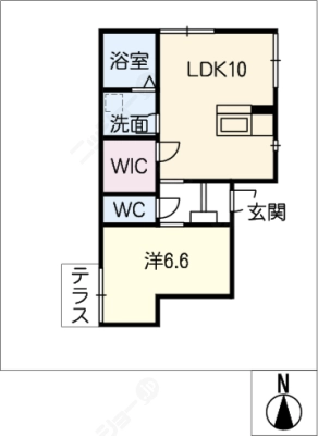 diagrams