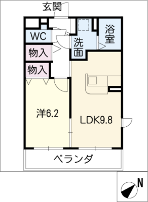 diagrams