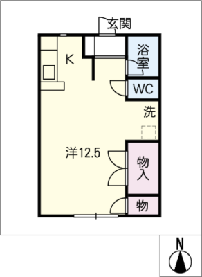 diagrams