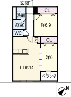 diagrams