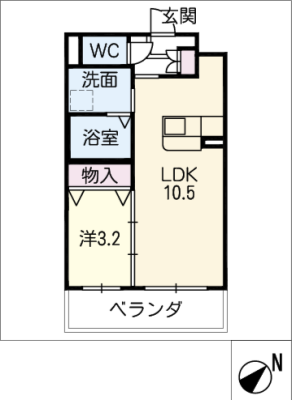 diagrams