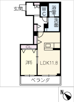 diagrams