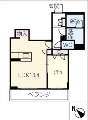 diagrams