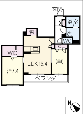 diagrams