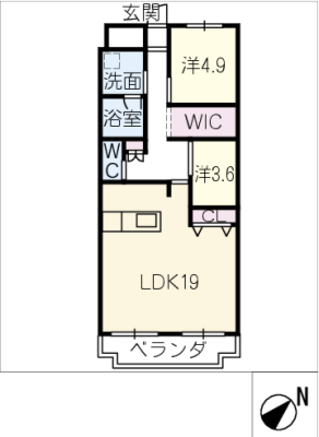 diagrams