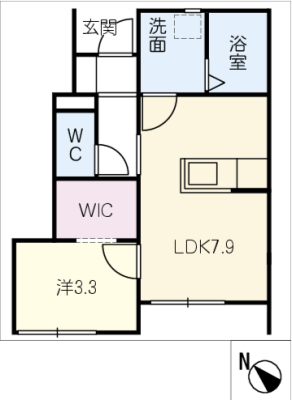 diagrams