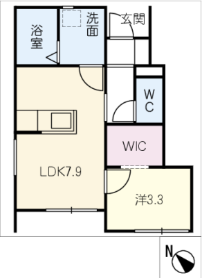 diagrams