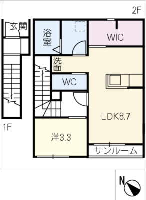 diagrams