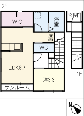 diagrams
