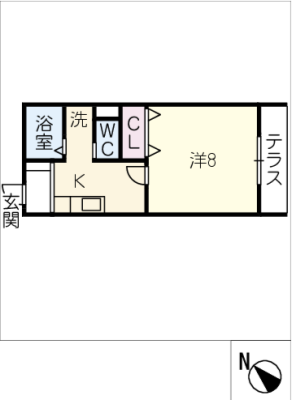 diagrams