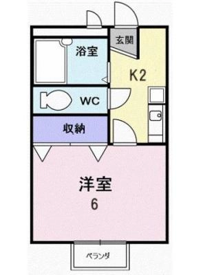 diagrams