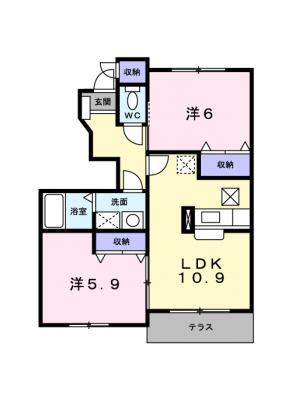 diagrams