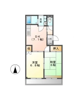diagrams