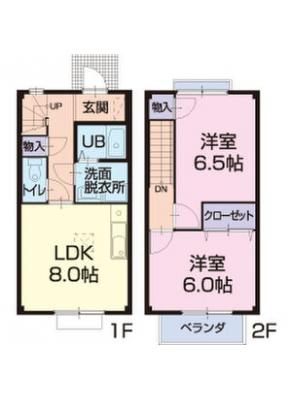 diagrams